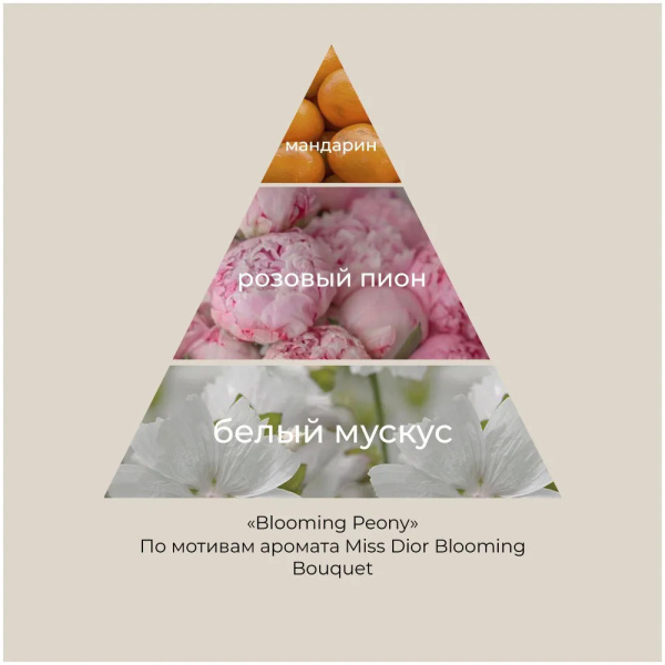 Парфюмированный лосьон для тела 01 Jmella In France Blooming Peony Body Lotion 500мл